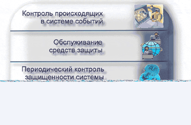 Информационная безопасность
