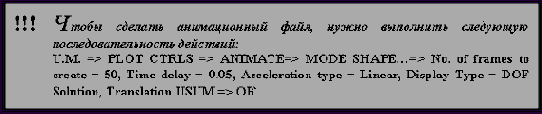 Введение в ANSYS
