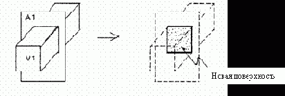 Ansys руководство пользователя

