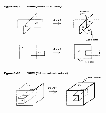 Ansys руководство пользователя
