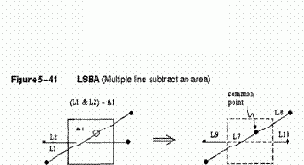 Ansys руководство пользователя
