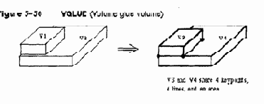 Ansys руководство пользователя
