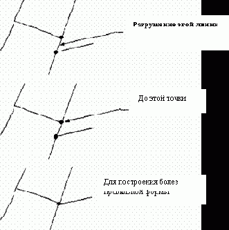 Ansys руководство пользователя
