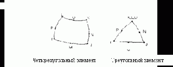 Ansys руководство пользователя
