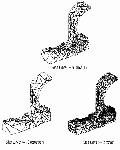 Ansys руководство пользователя