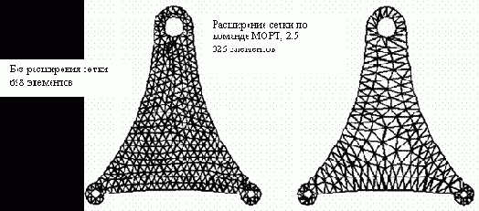 Ansys руководство пользователя
