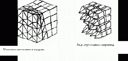 Ansys руководство пользователя
