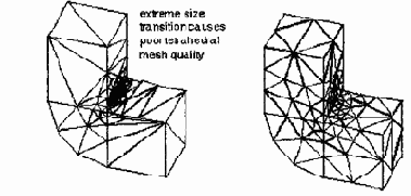 Ansys руководство пользователя
