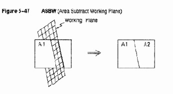 Порядок работы в ANSYS
