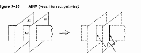 Порядок работы в ANSYS
