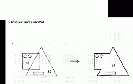 Порядок работы в ANSYS
