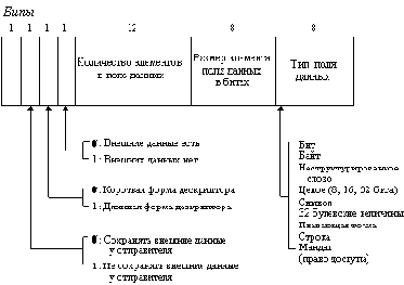 Сетевые операционные системы
