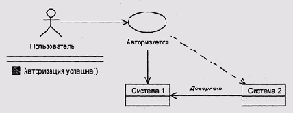 Теория операционных систем
<br>
