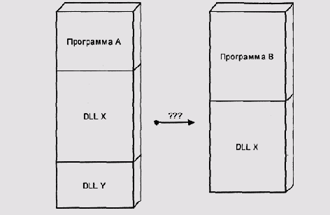 Теория операционных систем
<br>
