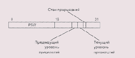 Теория операционных систем
<br>
