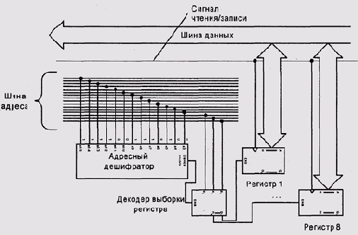Теория операционных систем
<br>
