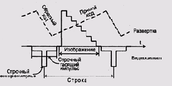 Теория операционных систем
<br>

