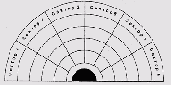 Теория операционных систем
<br>
