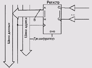 Теория операционных систем
<br>
