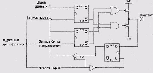 Теория операционных систем
<br>
