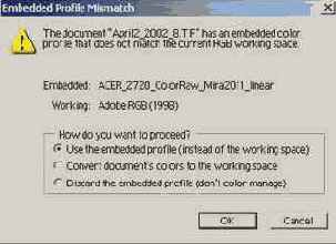 Color Management System