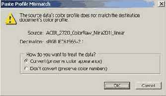Color Management System