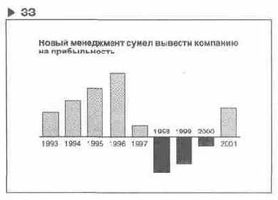 Содержание раздела