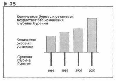 Содержание раздела
