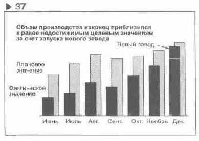 Содержание раздела