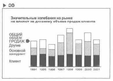 Содержание раздела