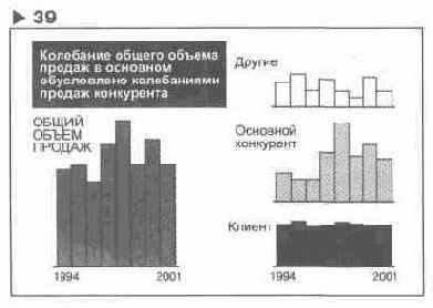 Содержание раздела
