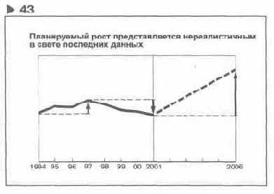 Содержание раздела