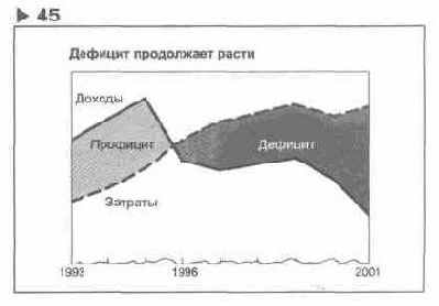 Содержание раздела