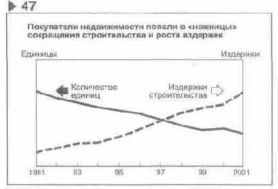 Содержание раздела