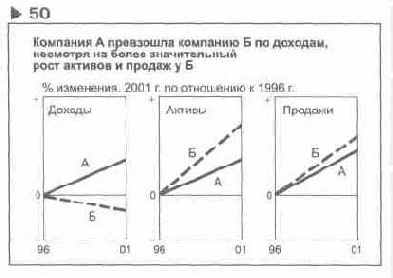 Содержание раздела