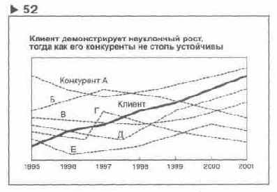 Содержание раздела