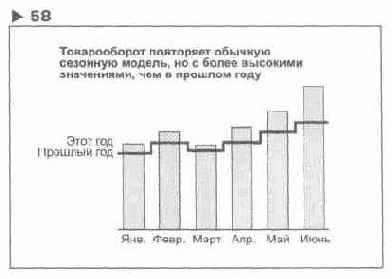 Содержание раздела