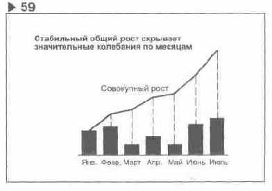 Содержание раздела