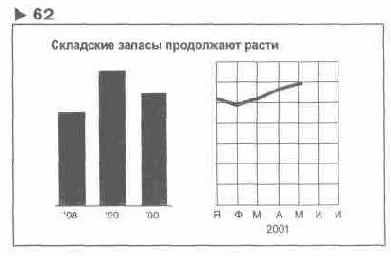 Содержание раздела