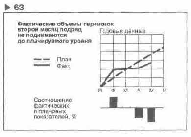 Содержание раздела