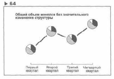 Содержание раздела