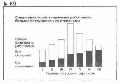 Содержание раздела