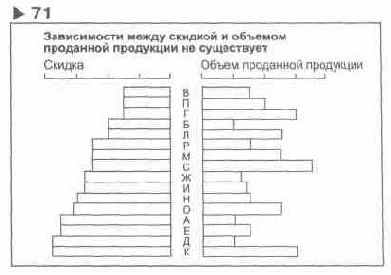 Содержание раздела