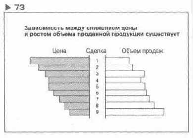 Содержание раздела