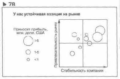 Содержание раздела