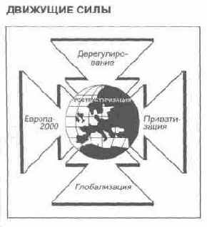 Содержание раздела