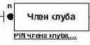ЕR – модель Генерация отношений